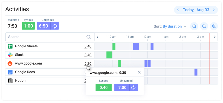Export data for a single tool
