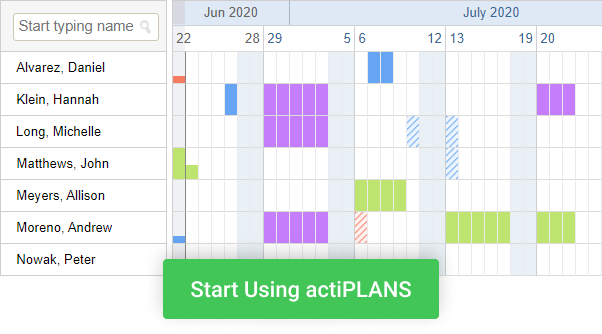actiPLANS sign up 