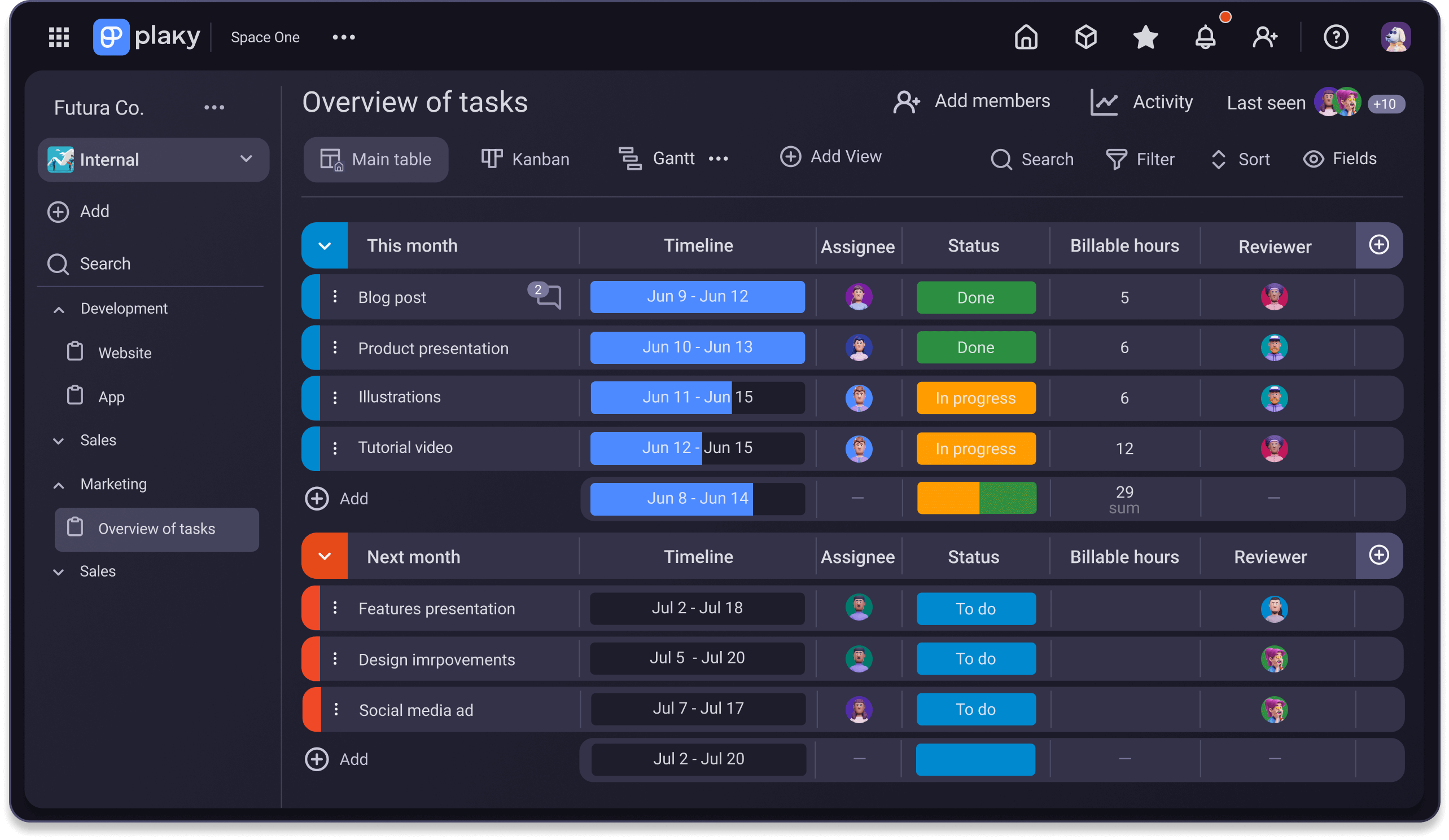 Plaky, Free Project Management App