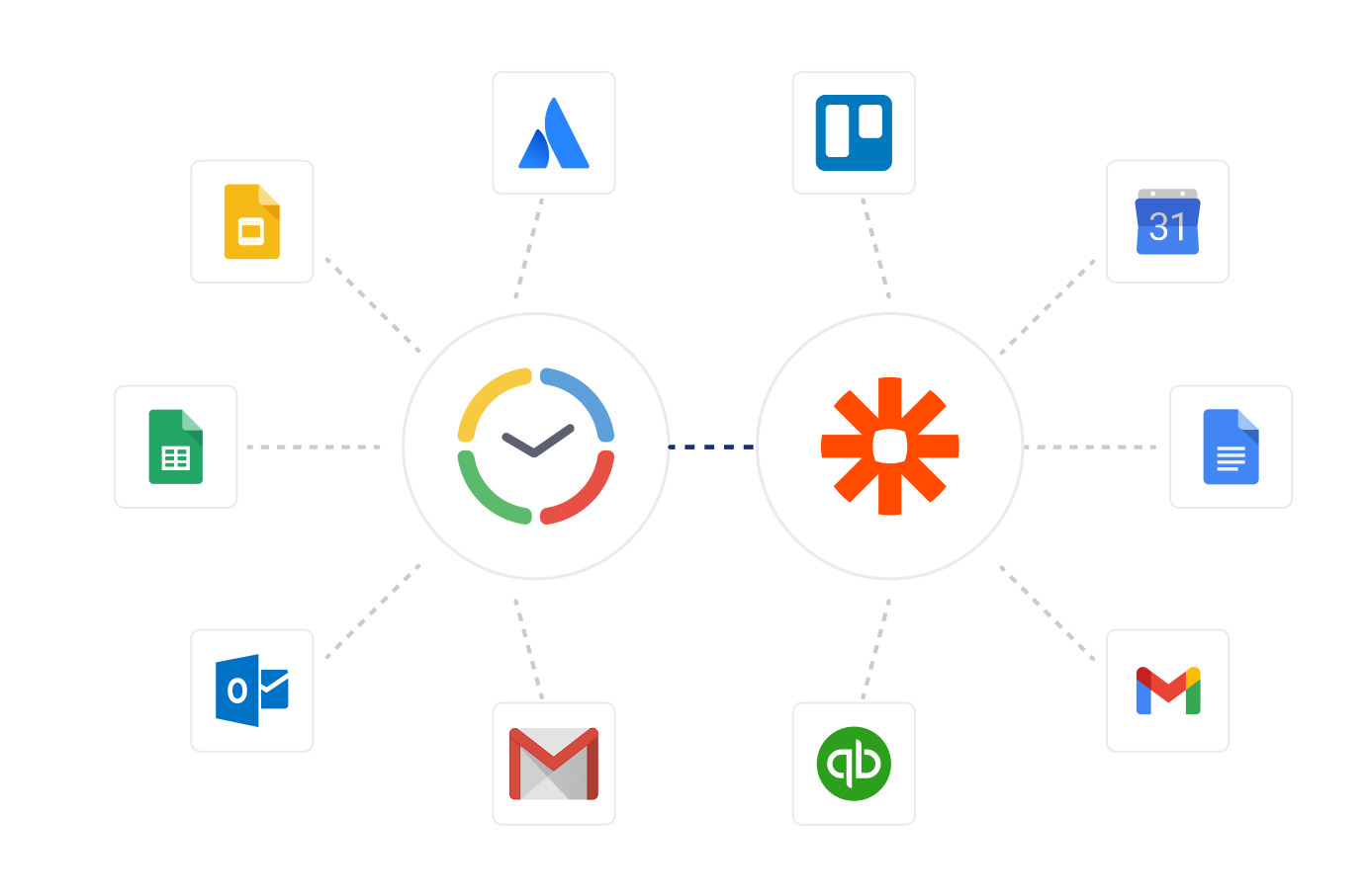 Connect time tracking software acitTIME to Zapier
