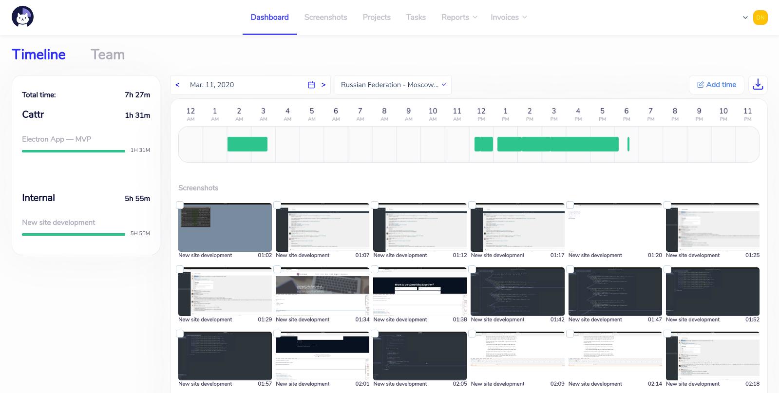 cattr feature dashboard