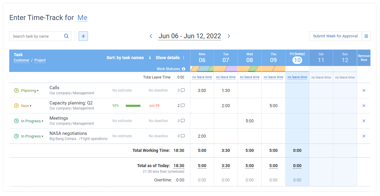 Enter Time-Track interface, actiTIME
