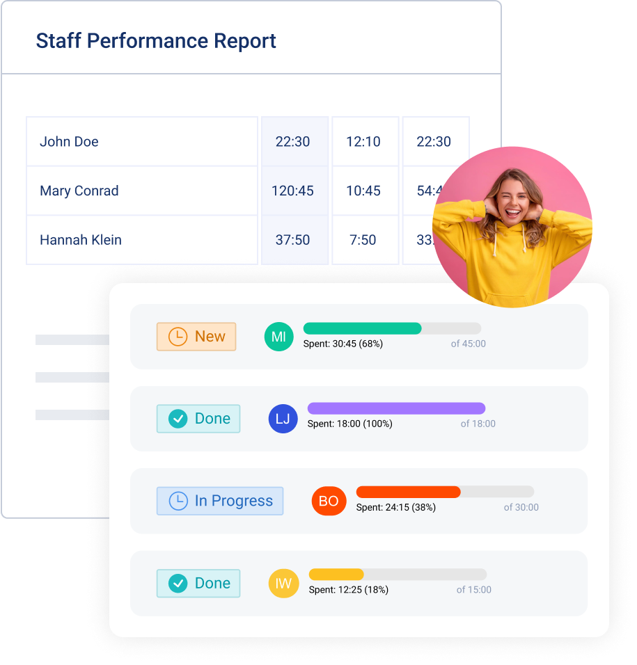 Sample of overtime report in time tracking software actiTIME
