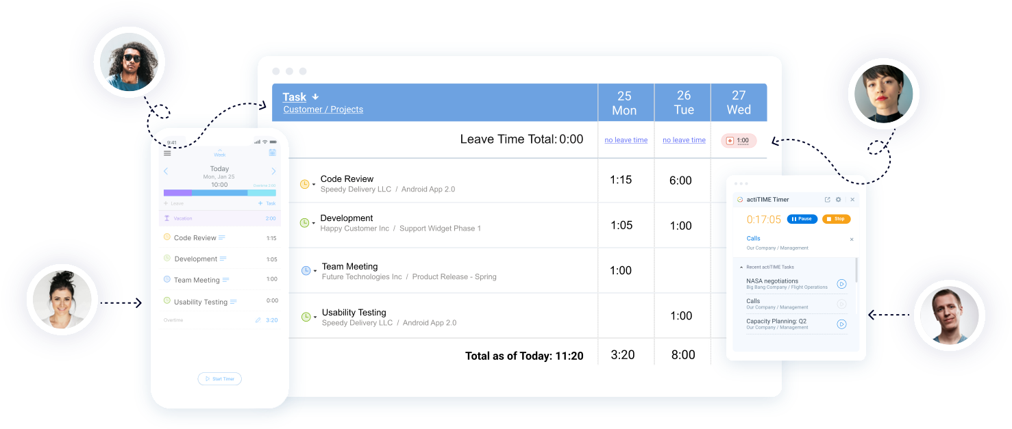 actiTIME - best timesheet app