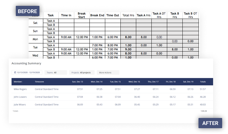 Monitask - best timesheet app