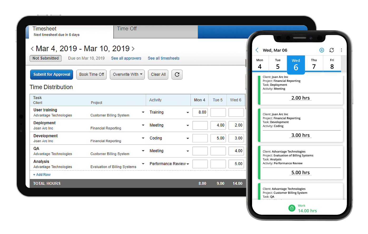 Replicon - best timesheet app